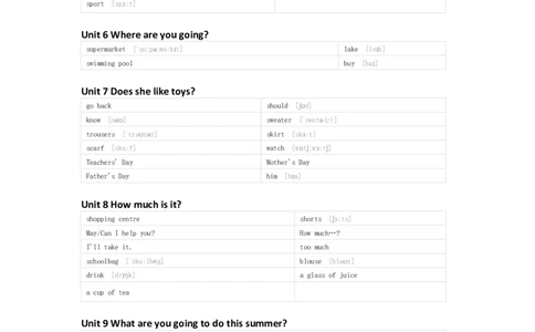 湘鲁版英语四年级下册单词默写表_26春四年级上下册人教版_四上英语合集人教版PEP英语四年级上册新教材（教学视频+课件+动画+音频+练习+教案）_17练习资料_《小学英语单词默写表》