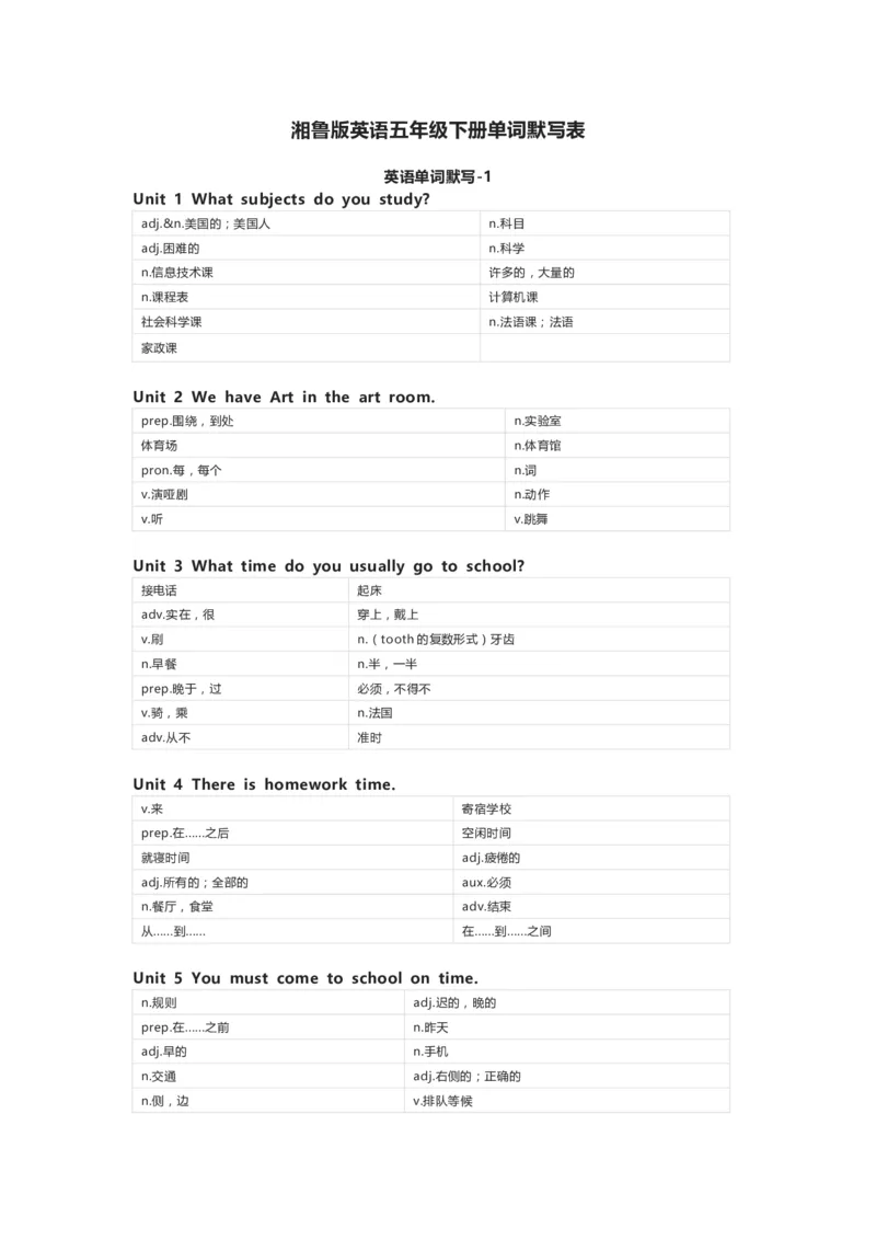 湘鲁版英语五年级下册单词默写表_26春四年级上下册人教版_四上英语合集人教版PEP英语四年级上册新教材（教学视频+课件+动画+音频+练习+教案）_17练习资料_《小学英语单词默写表》