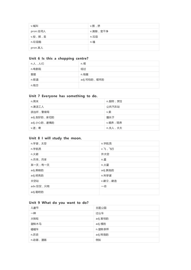 湘鲁版英语五年级下册单词默写表_26春四年级上下册人教版_四上英语合集人教版PEP英语四年级上册新教材（教学视频+课件+动画+音频+练习+教案）_17练习资料_《小学英语单词默写表》