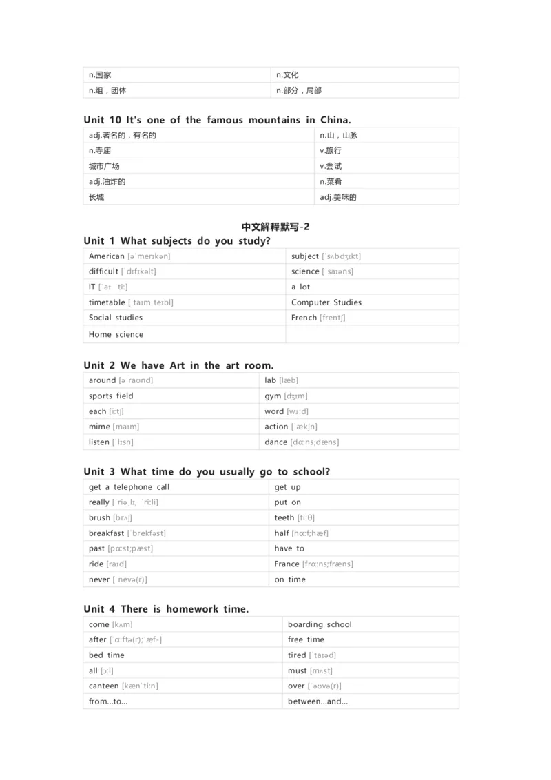 湘鲁版英语五年级下册单词默写表_26春四年级上下册人教版_四上英语合集人教版PEP英语四年级上册新教材（教学视频+课件+动画+音频+练习+教案）_17练习资料_《小学英语单词默写表》