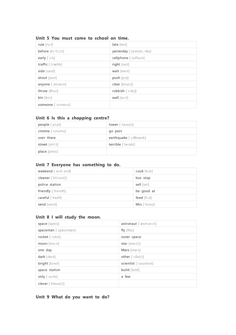 湘鲁版英语五年级下册单词默写表_26春四年级上下册人教版_四上英语合集人教版PEP英语四年级上册新教材（教学视频+课件+动画+音频+练习+教案）_17练习资料_《小学英语单词默写表》