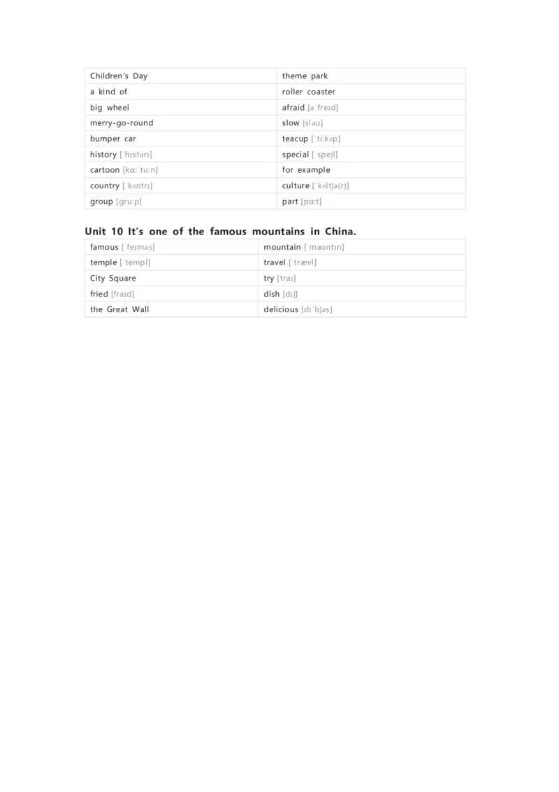 湘鲁版英语五年级下册单词默写表_26春四年级上下册人教版_四上英语合集人教版PEP英语四年级上册新教材（教学视频+课件+动画+音频+练习+教案）_17练习资料_《小学英语单词默写表》