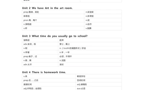 湘鲁版英语五年级下册单词默写表_26春四年级上下册人教版_四上英语合集人教版PEP英语四年级上册新教材（教学视频+课件+动画+音频+练习+教案）_17练习资料_《小学英语单词默写表》