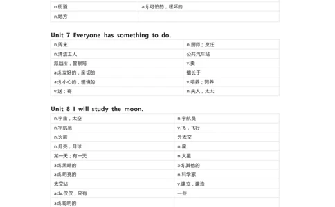 湘鲁版英语五年级下册单词默写表_26春四年级上下册人教版_四上英语合集人教版PEP英语四年级上册新教材（教学视频+课件+动画+音频+练习+教案）_17练习资料_《小学英语单词默写表》