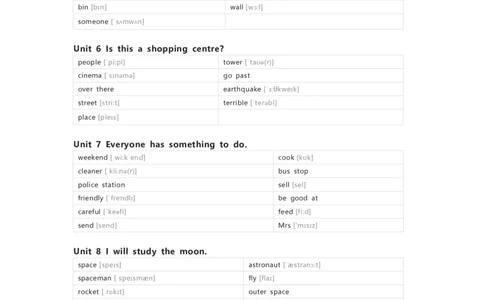 湘鲁版英语五年级下册单词默写表_26春四年级上下册人教版_四上英语合集人教版PEP英语四年级上册新教材（教学视频+课件+动画+音频+练习+教案）_17练习资料_《小学英语单词默写表》