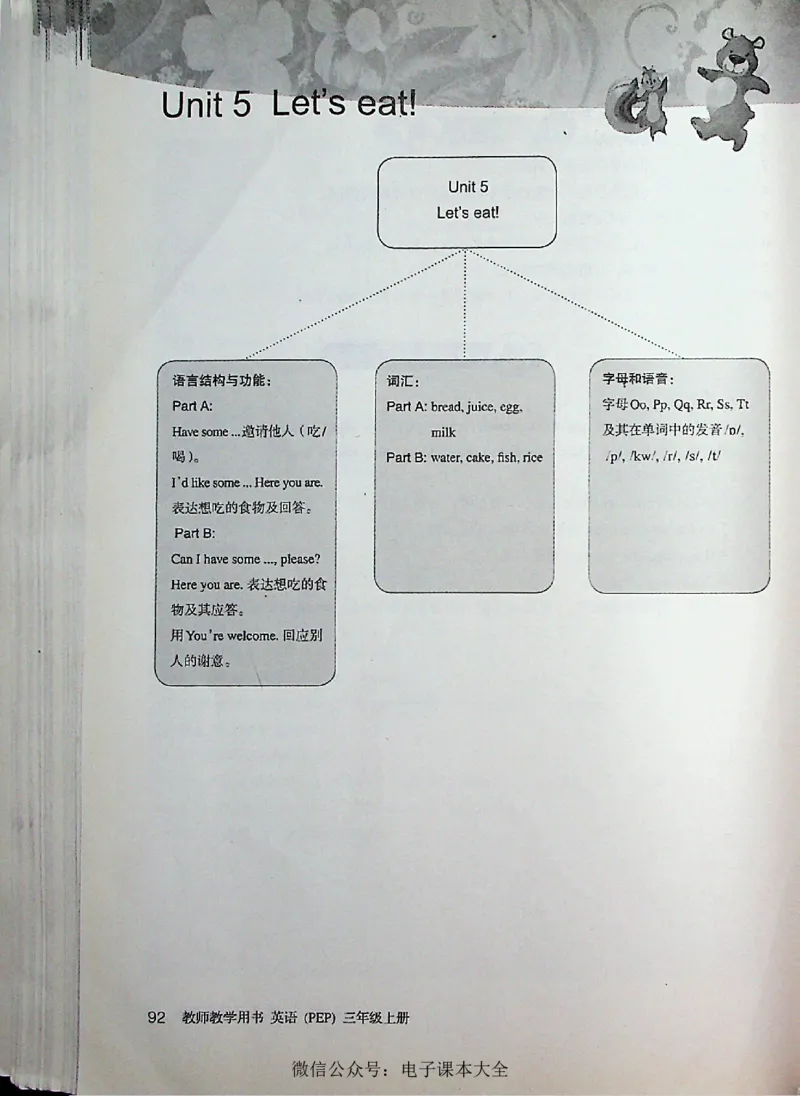 英语PEP3A教师教学用书_26春四年级上下册人教版_四上英语合集人教版PEP英语四年级上册新教材（教学视频+课件+动画+音频+练习+教案）_16教师用书_小学英语_人教版PEP