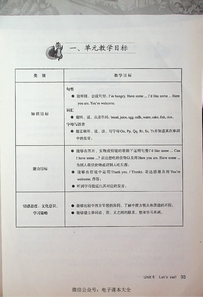 英语PEP3A教师教学用书_26春四年级上下册人教版_四上英语合集人教版PEP英语四年级上册新教材（教学视频+课件+动画+音频+练习+教案）_16教师用书_小学英语_人教版PEP