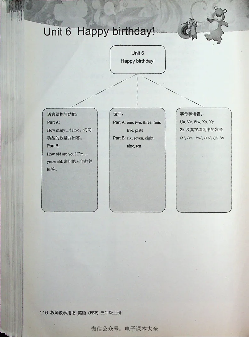 英语PEP3A教师教学用书_26春四年级上下册人教版_四上英语合集人教版PEP英语四年级上册新教材（教学视频+课件+动画+音频+练习+教案）_16教师用书_小学英语_人教版PEP