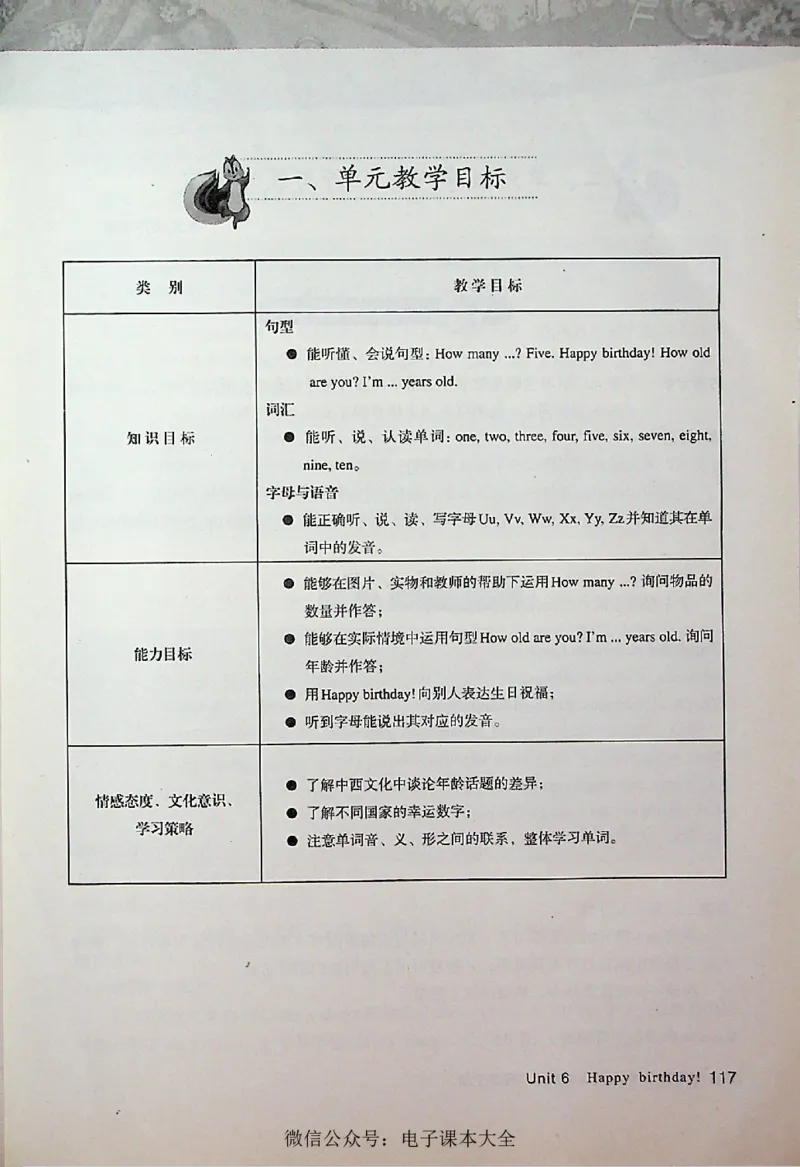 英语PEP3A教师教学用书_26春四年级上下册人教版_四上英语合集人教版PEP英语四年级上册新教材（教学视频+课件+动画+音频+练习+教案）_16教师用书_小学英语_人教版PEP