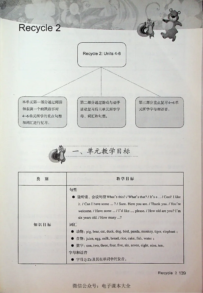 英语PEP3A教师教学用书_26春四年级上下册人教版_四上英语合集人教版PEP英语四年级上册新教材（教学视频+课件+动画+音频+练习+教案）_16教师用书_小学英语_人教版PEP