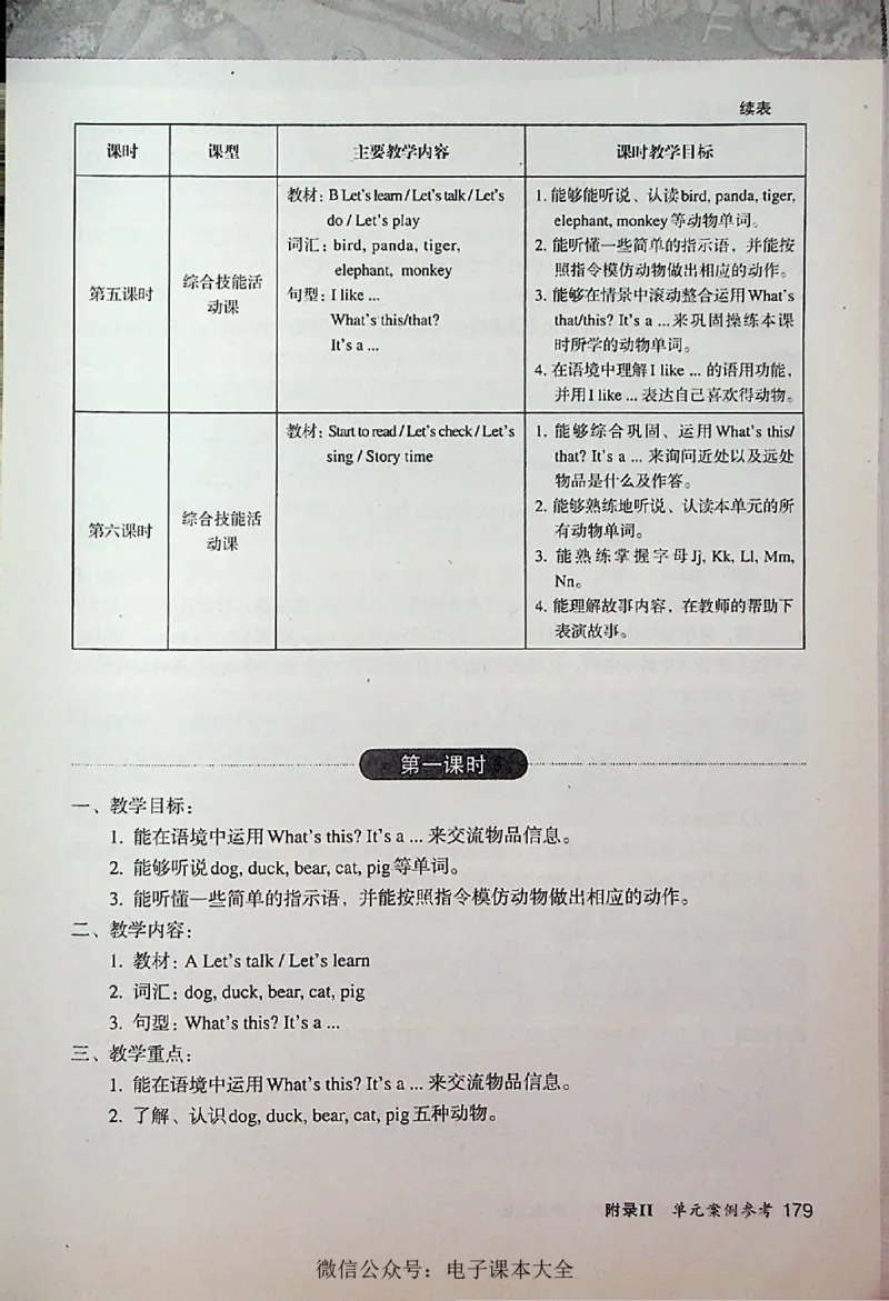 英语PEP3A教师教学用书_26春四年级上下册人教版_四上英语合集人教版PEP英语四年级上册新教材（教学视频+课件+动画+音频+练习+教案）_16教师用书_小学英语_人教版PEP