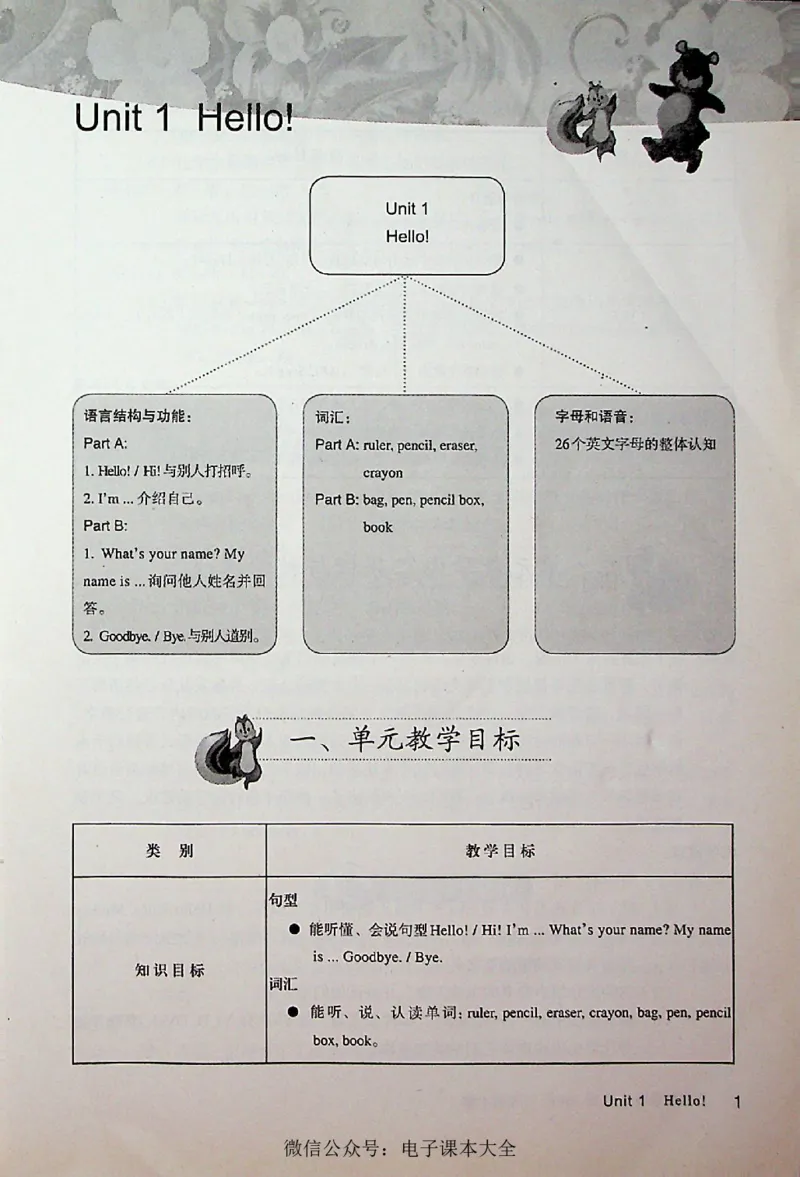 英语PEP3A教师教学用书_26春四年级上下册人教版_四上英语合集人教版PEP英语四年级上册新教材（教学视频+课件+动画+音频+练习+教案）_16教师用书_小学英语_人教版PEP