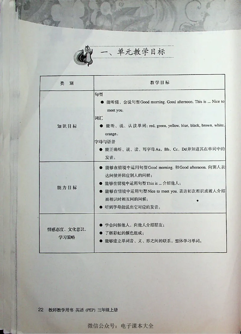 英语PEP3A教师教学用书_26春四年级上下册人教版_四上英语合集人教版PEP英语四年级上册新教材（教学视频+课件+动画+音频+练习+教案）_16教师用书_小学英语_人教版PEP