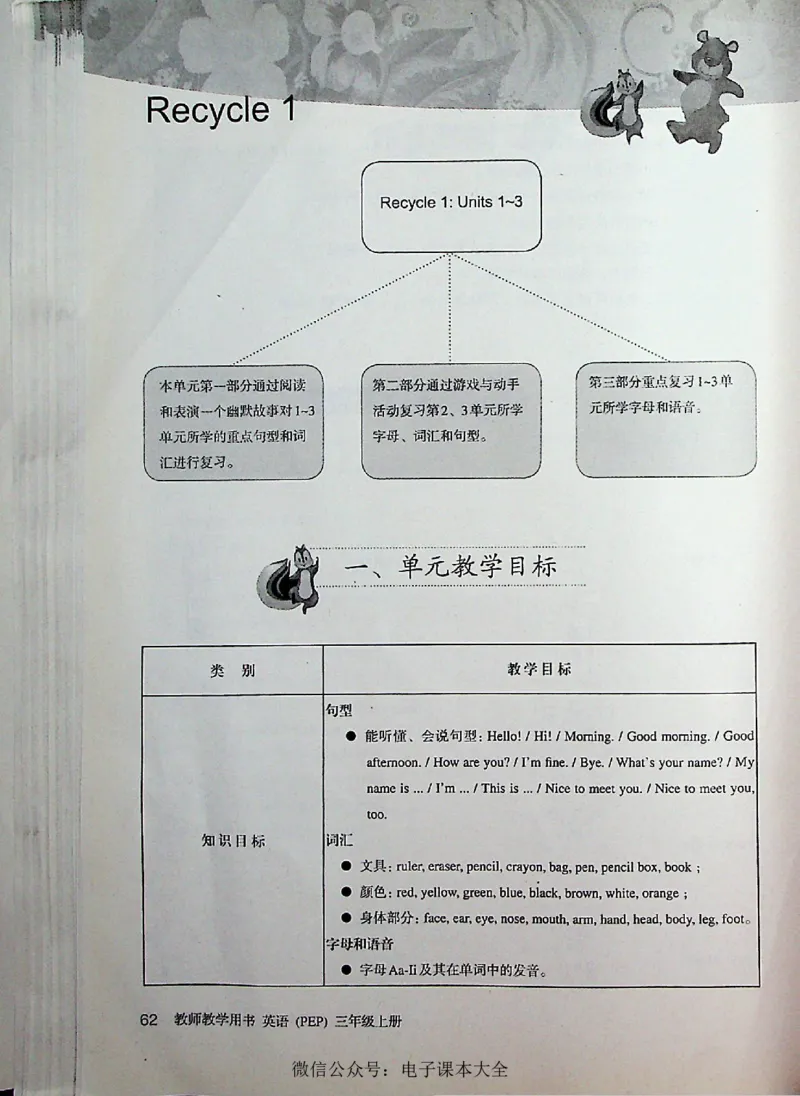 英语PEP3A教师教学用书_26春四年级上下册人教版_四上英语合集人教版PEP英语四年级上册新教材（教学视频+课件+动画+音频+练习+教案）_16教师用书_小学英语_人教版PEP