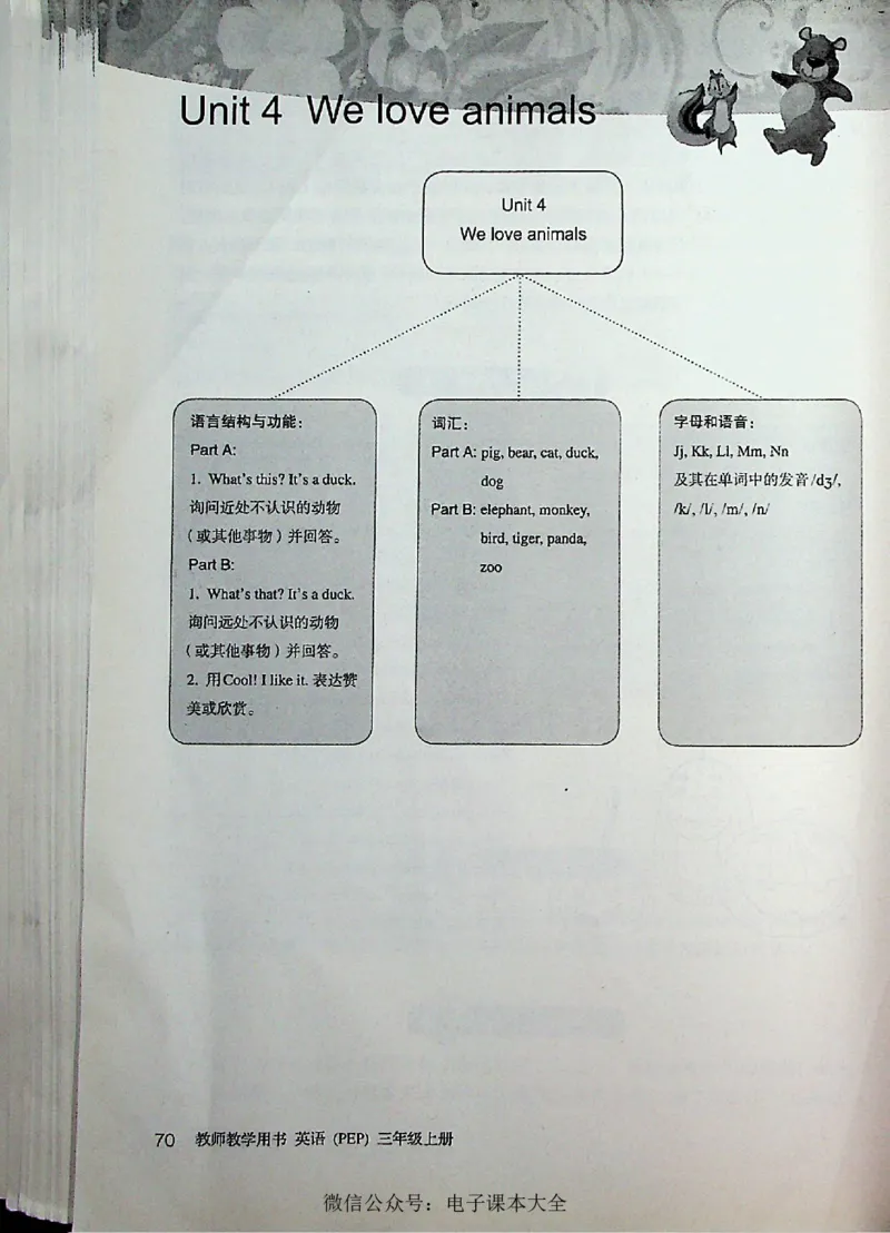 英语PEP3A教师教学用书_26春四年级上下册人教版_四上英语合集人教版PEP英语四年级上册新教材（教学视频+课件+动画+音频+练习+教案）_16教师用书_小学英语_人教版PEP