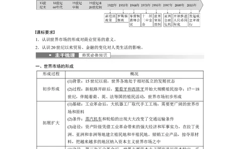 2023年高考历史一轮复习（部编版新高考）第17讲课题48　近代以来世界市场、贸易、经济与生活_07高考历史_新高考复习资料_2023年新高考复习资料_2023新高考大一轮复习讲义