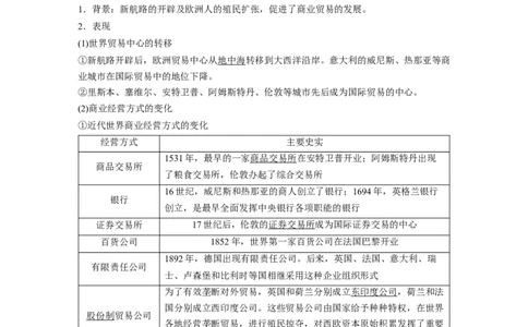 2023年高考历史一轮复习（部编版新高考）第17讲课题48　近代以来世界市场、贸易、经济与生活_07高考历史_新高考复习资料_2023年新高考复习资料_2023新高考大一轮复习讲义