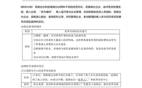 2023年高考历史一轮复习（部编版新高考）第17讲课题48　近代以来世界市场、贸易、经济与生活_07高考历史_新高考复习资料_2023年新高考复习资料_2023新高考大一轮复习讲义