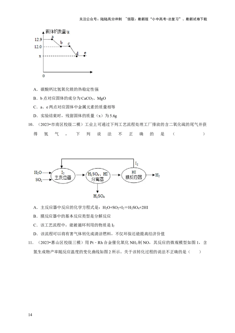 专题12盐和化肥（原卷版）_02中考总复习（2026版更新中）_05-化学-中考总复习_2024年中考复习资料_专项复习资料_2024年中考化学复习考点一遍过（全国通用）