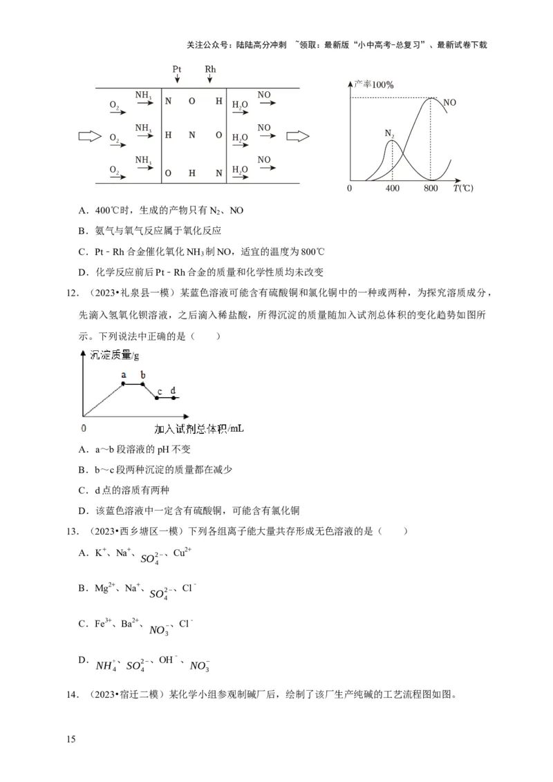 专题12盐和化肥（原卷版）_02中考总复习（2026版更新中）_05-化学-中考总复习_2024年中考复习资料_专项复习资料_2024年中考化学复习考点一遍过（全国通用）