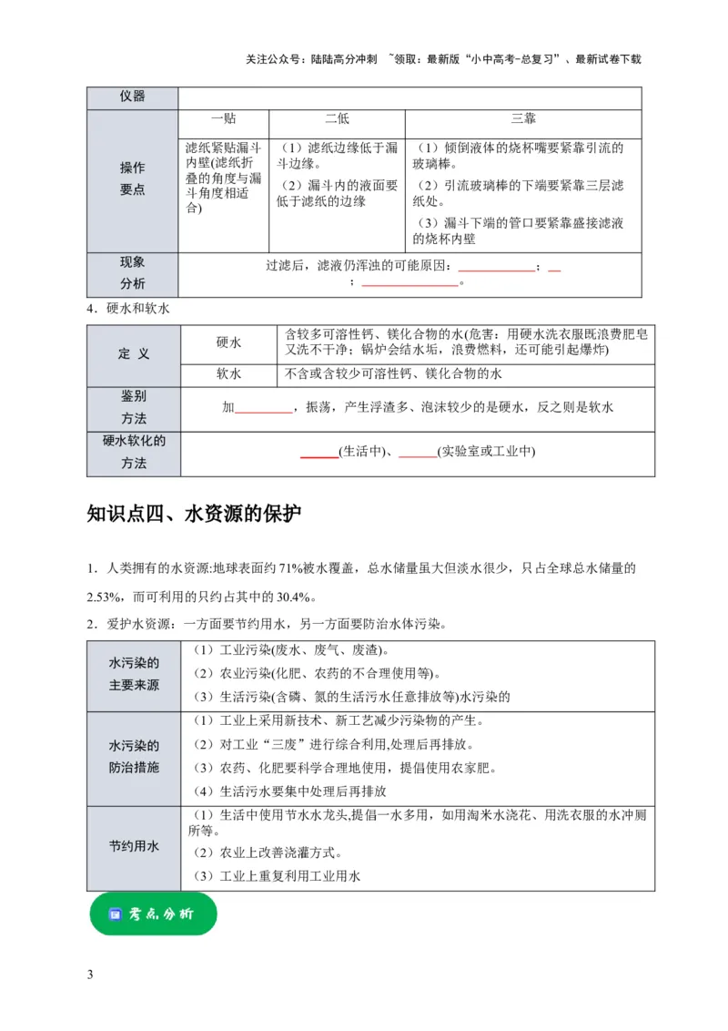 专题07自然界的水（原卷版）_02中考总复习（2026版更新中）_05-化学-中考总复习_2024年中考复习资料_专项复习资料_2024年中考化学复习考点一遍过（全国通用）