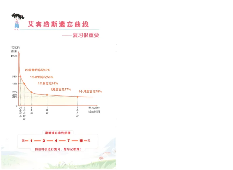 状元默写本五年级上双层_26春四年级上下册人教版_四上英语合集人教版PEP英语四年级上册新教材（教学视频+课件+动画+音频+练习+教案）_17练习资料_小学英语（预习复习资料大礼包）