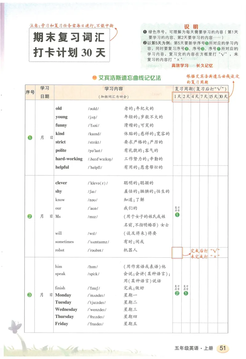 状元默写本五年级上双层_26春四年级上下册人教版_四上英语合集人教版PEP英语四年级上册新教材（教学视频+课件+动画+音频+练习+教案）_17练习资料_小学英语（预习复习资料大礼包）