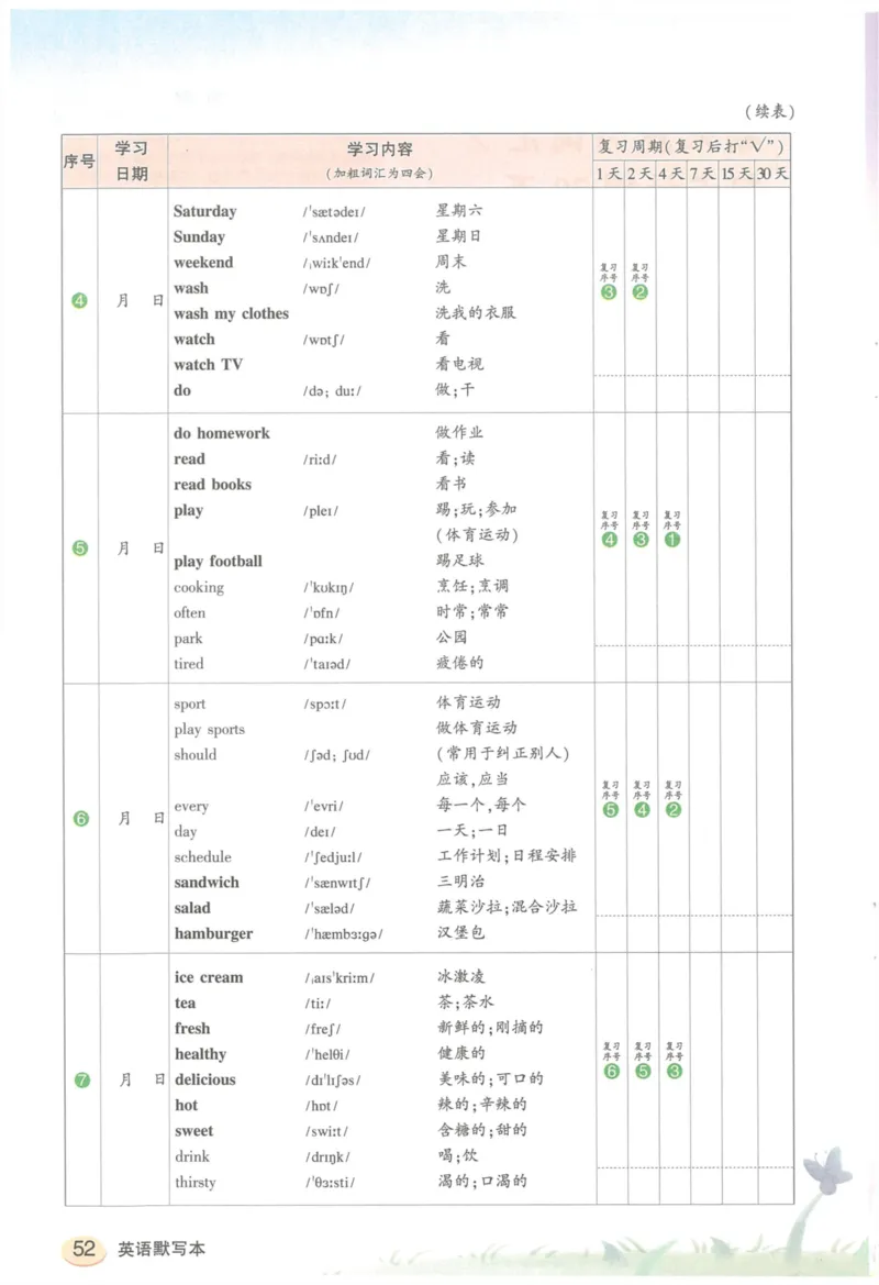 状元默写本五年级上双层_26春四年级上下册人教版_四上英语合集人教版PEP英语四年级上册新教材（教学视频+课件+动画+音频+练习+教案）_17练习资料_小学英语（预习复习资料大礼包）