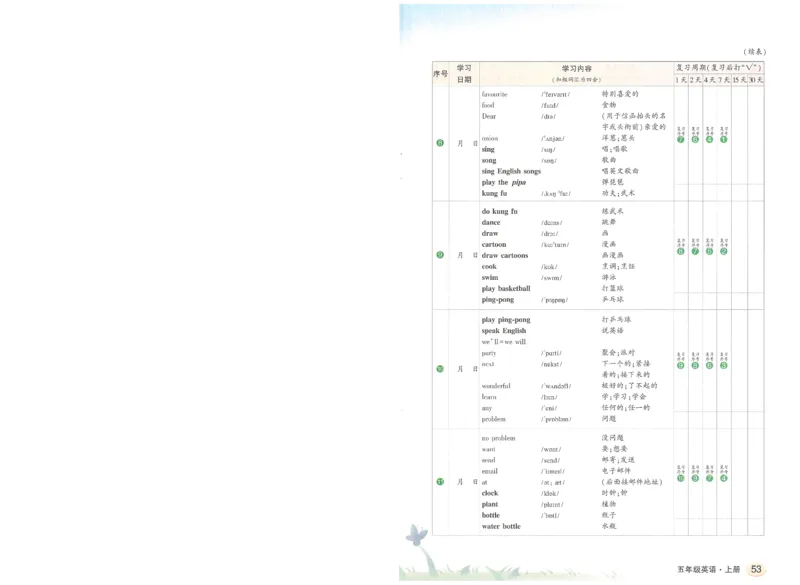 状元默写本五年级上双层_26春四年级上下册人教版_四上英语合集人教版PEP英语四年级上册新教材（教学视频+课件+动画+音频+练习+教案）_17练习资料_小学英语（预习复习资料大礼包）