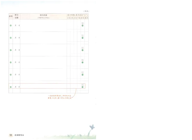 状元默写本五年级上双层_26春四年级上下册人教版_四上英语合集人教版PEP英语四年级上册新教材（教学视频+课件+动画+音频+练习+教案）_17练习资料_小学英语（预习复习资料大礼包）