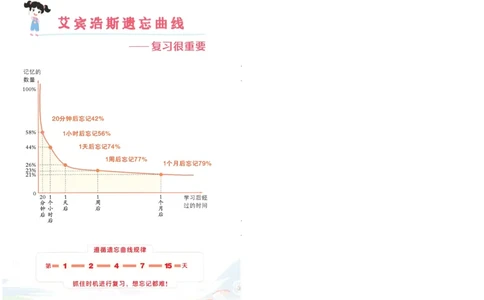 状元默写本五年级上双层_26春四年级上下册人教版_四上英语合集人教版PEP英语四年级上册新教材（教学视频+课件+动画+音频+练习+教案）_17练习资料_小学英语（预习复习资料大礼包）
