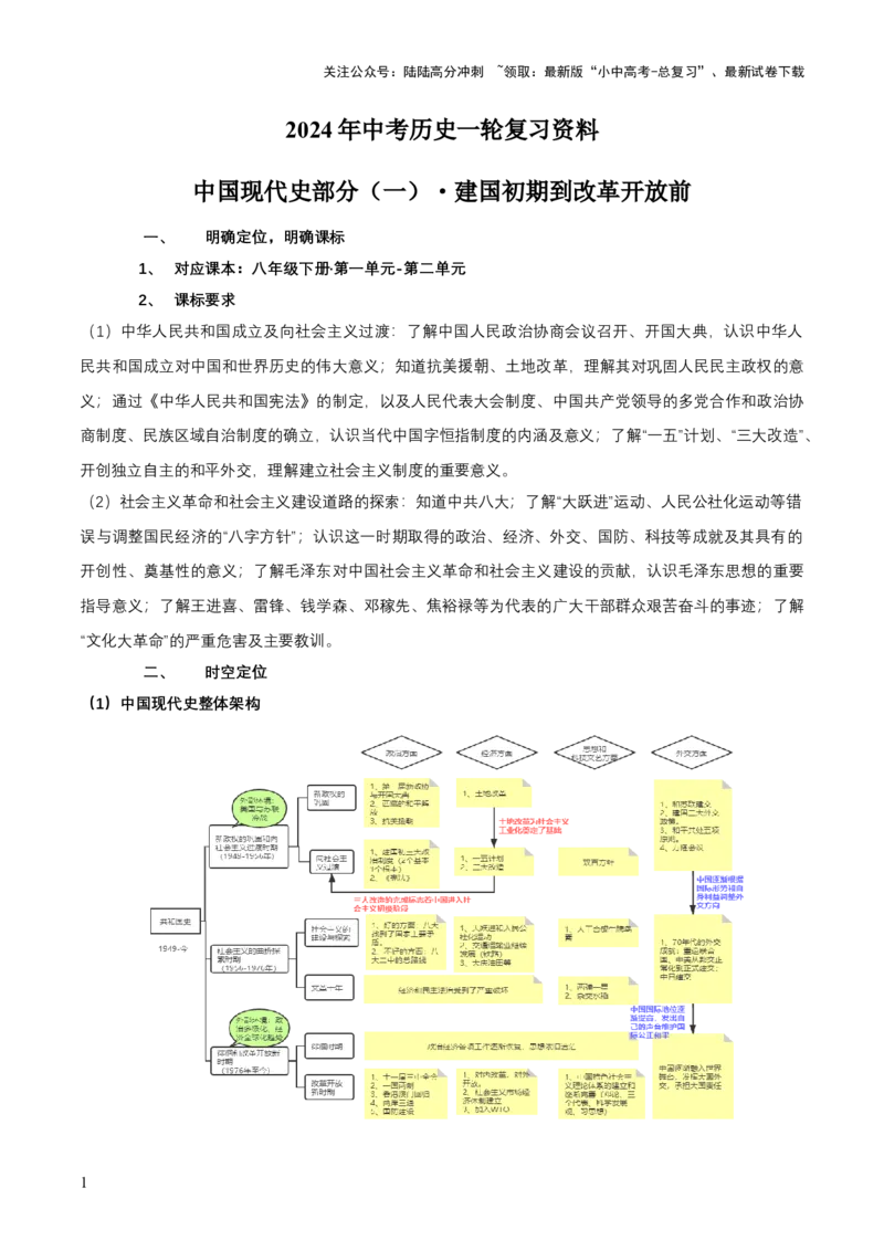 专题08+中现01：新中国建立到改革开放前-大单元复习学案2024年中考历史一轮复习必考知识梳理与考法点拨（部编版）_02中考总复习（2026版更新中）_06-历史-中考总复习_一轮复习