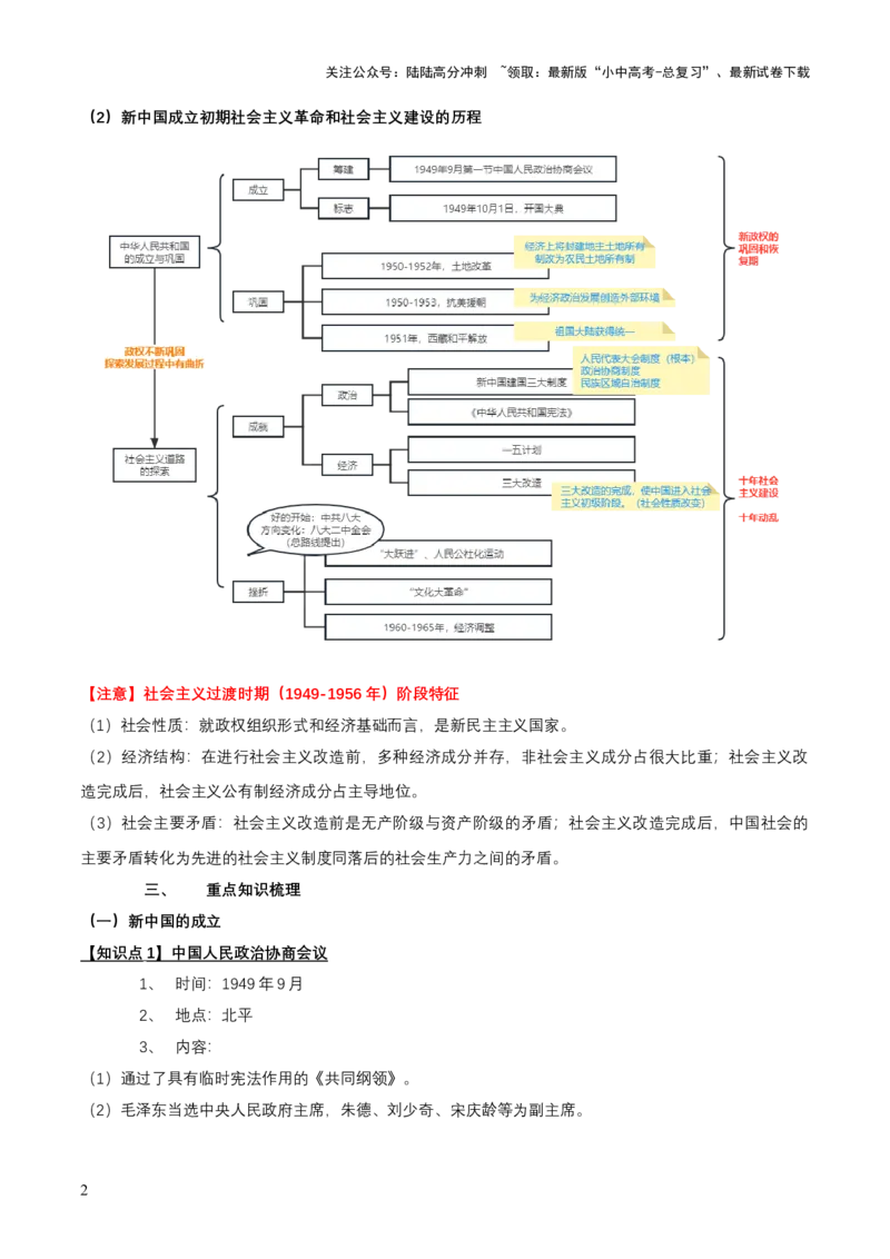 专题08+中现01：新中国建立到改革开放前-大单元复习学案2024年中考历史一轮复习必考知识梳理与考法点拨（部编版）_02中考总复习（2026版更新中）_06-历史-中考总复习_一轮复习