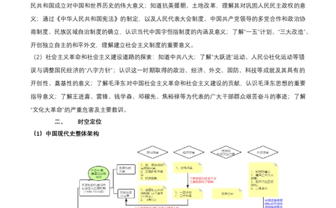 专题08+中现01：新中国建立到改革开放前-大单元复习学案2024年中考历史一轮复习必考知识梳理与考法点拨（部编版）_02中考总复习（2026版更新中）_06-历史-中考总复习_一轮复习