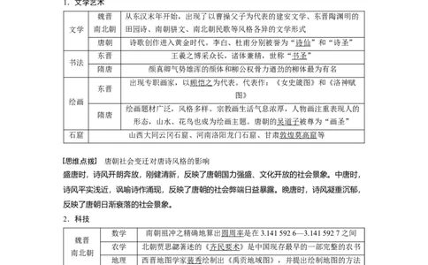 2024年高考历史一轮复习（部编版）板块1第2单元第7讲　魏晋至隋唐的经济与文化_07高考历史_2024年新高考资料_1.2024一轮复习_2024年高考历史一轮复习讲义（部编版）