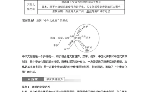 2024年高考历史一轮复习（部编版）板块1第2单元第7讲　魏晋至隋唐的经济与文化_07高考历史_2024年新高考资料_1.2024一轮复习_2024年高考历史一轮复习讲义（部编版）