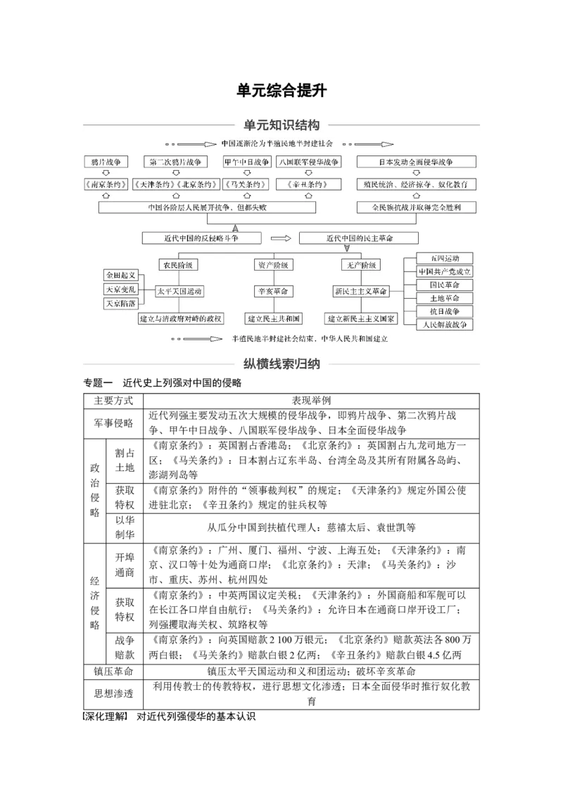 16必修1第三单元单元综合提升_07高考历史_通用版（老高考）复习资料_2023年复习资料_一轮+二轮_历史高三一轮复习系列_历史高三一轮复习系列《一轮复习讲义》（学生版）