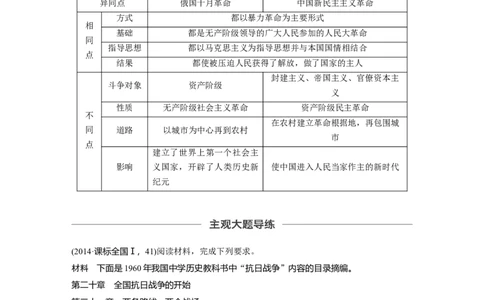 16必修1第三单元单元综合提升_07高考历史_通用版（老高考）复习资料_2023年复习资料_一轮+二轮_历史高三一轮复习系列_历史高三一轮复习系列《一轮复习讲义》（学生版）