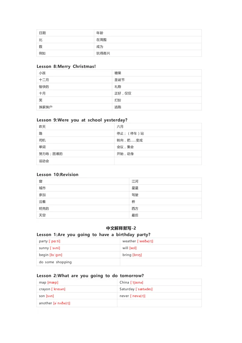 科普版英语六年级上册单词默写表_26春四年级上下册人教版_四上英语合集人教版PEP英语四年级上册新教材（教学视频+课件+动画+音频+练习+教案）_17练习资料_《小学英语单词默写表》