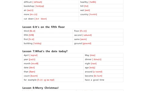 科普版英语六年级上册单词默写表_26春四年级上下册人教版_四上英语合集人教版PEP英语四年级上册新教材（教学视频+课件+动画+音频+练习+教案）_17练习资料_《小学英语单词默写表》
