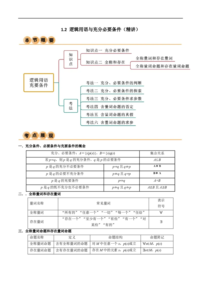 1.2逻辑用语与充分必要条件（精讲）（学生版）_02高考数学_新高考复习资料_2024年新高考资料_一轮复习资料_完2024年高考数学一轮复习一隅三反系列（新高考）_学生版