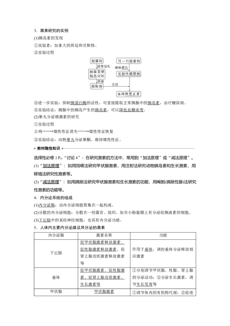 2024年高考生物一轮复习（新人教版）第8单元　第5课时　激素与内分泌系统、激素调节的过程_09高考生物_2024年新高考资料_1.2024一轮复习_2024年高考生物一轮复习讲义（新人教版）