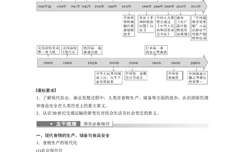 2023年高考历史一轮复习（部编版新高考）第21讲课题58　现代世界的食物生产、交通运输_07高考历史_新高考复习资料_2023年新高考复习资料_2023新高考大一轮复习讲义