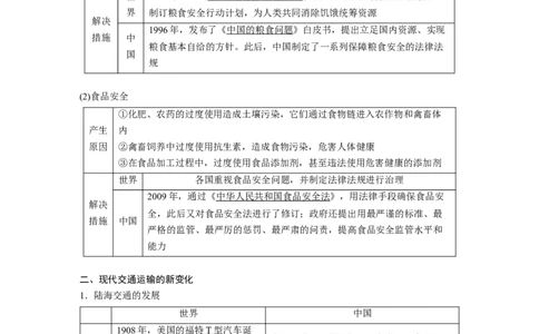 2023年高考历史一轮复习（部编版新高考）第21讲课题58　现代世界的食物生产、交通运输_07高考历史_新高考复习资料_2023年新高考复习资料_2023新高考大一轮复习讲义