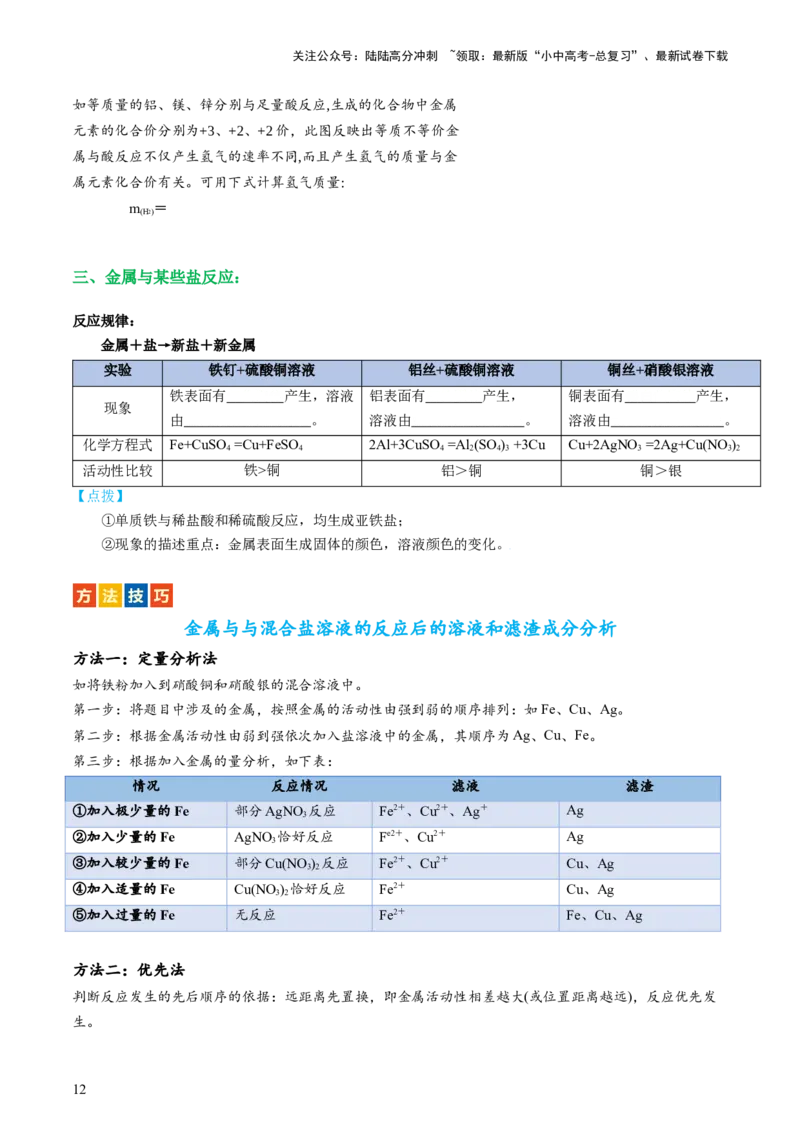 专题06金属和金属材料（讲义）-2024年中考化学一轮复习讲练测（全国通用）（原卷版）_02中考总复习（2026版更新中）_05-化学-中考总复习_2024年中考复习资料_一轮复习资料