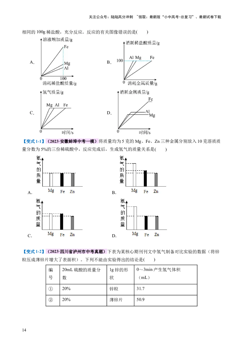 专题06金属和金属材料（讲义）-2024年中考化学一轮复习讲练测（全国通用）（原卷版）_02中考总复习（2026版更新中）_05-化学-中考总复习_2024年中考复习资料_一轮复习资料