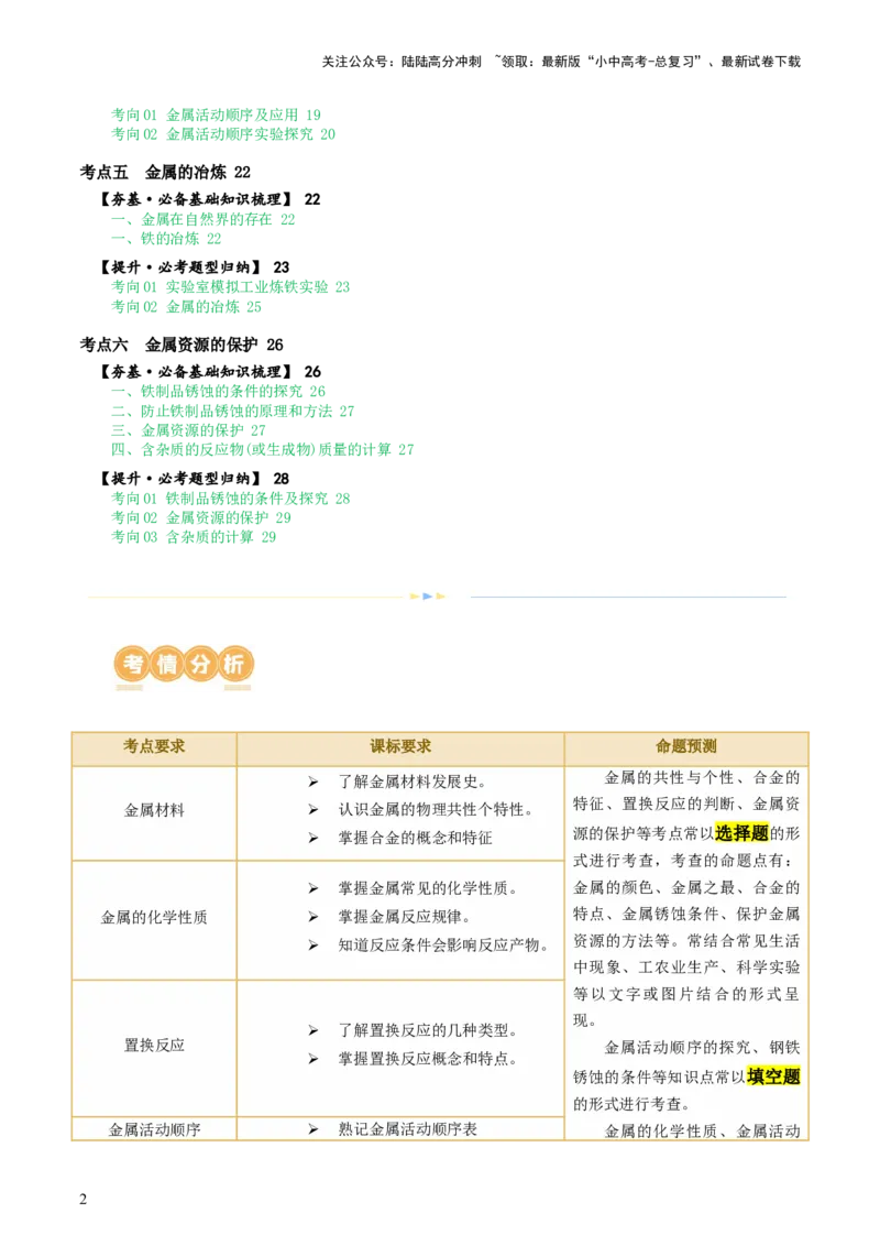 专题06金属和金属材料（讲义）-2024年中考化学一轮复习讲练测（全国通用）（原卷版）_02中考总复习（2026版更新中）_05-化学-中考总复习_2024年中考复习资料_一轮复习资料