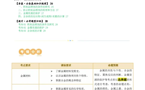 专题06金属和金属材料（讲义）-2024年中考化学一轮复习讲练测（全国通用）（原卷版）_02中考总复习（2026版更新中）_05-化学-中考总复习_2024年中考复习资料_一轮复习资料
