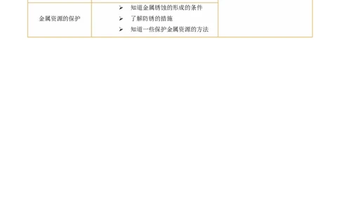 专题06金属和金属材料（讲义）-2024年中考化学一轮复习讲练测（全国通用）（原卷版）_02中考总复习（2026版更新中）_05-化学-中考总复习_2024年中考复习资料_一轮复习资料