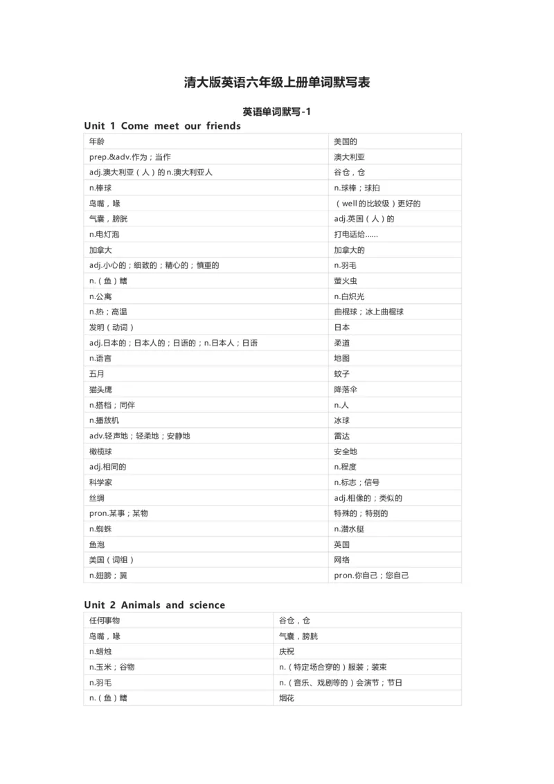 清大版英语六年级上册单词默写表_26春四年级上下册人教版_四上英语合集人教版PEP英语四年级上册新教材（教学视频+课件+动画+音频+练习+教案）_17练习资料_《小学英语单词默写表》